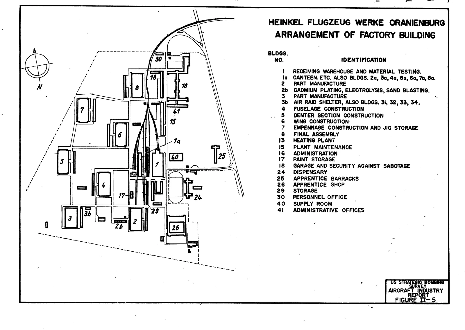 Figure II-5: Heinkel Flugzeug Werke Oranienburg, Arrangement of Factory Building
