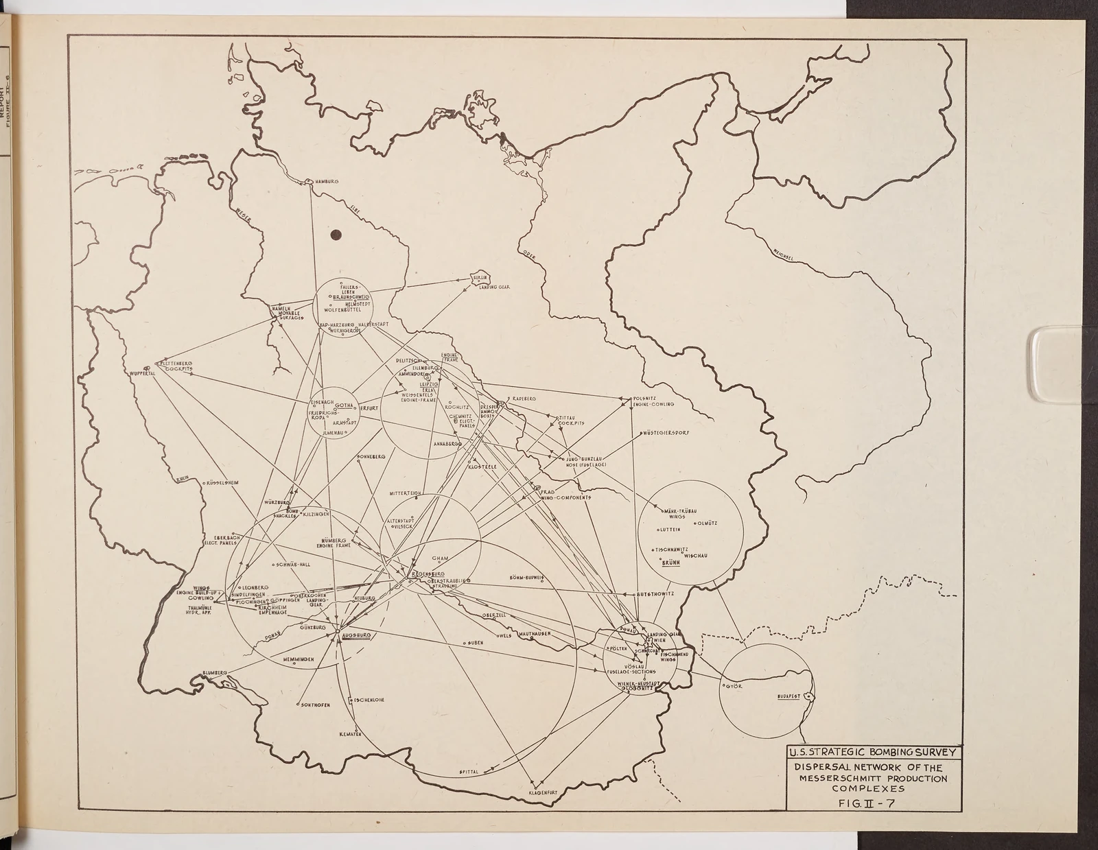 Figure II-7: Dispersal Network Of The Messerschmitt Production Complexes